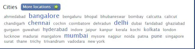 IndiBlogger’s city list: Kolkata in small type next to much larger Bangalore, Chennai, Delhi and Mumbai